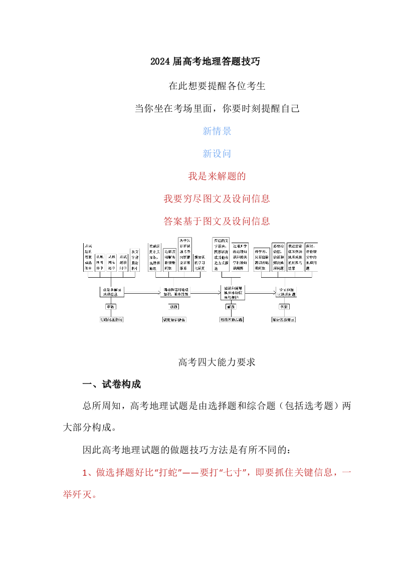 2024届高考地理答题技巧