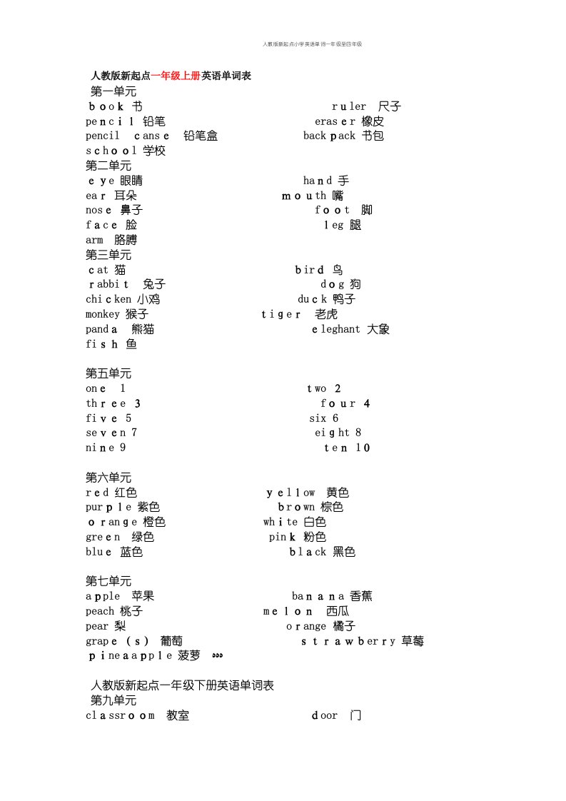 人教版新起点小学英语单词一年级至四年级