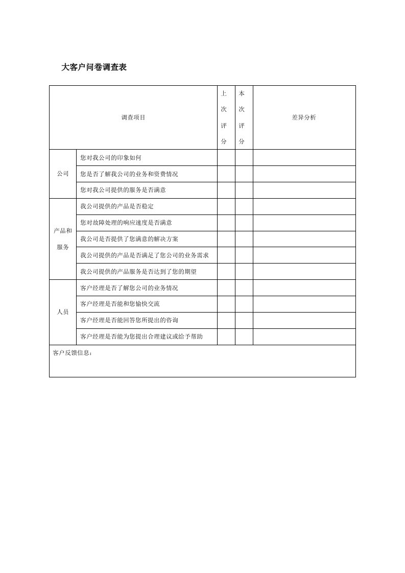 调查问卷-大客户问卷调查表