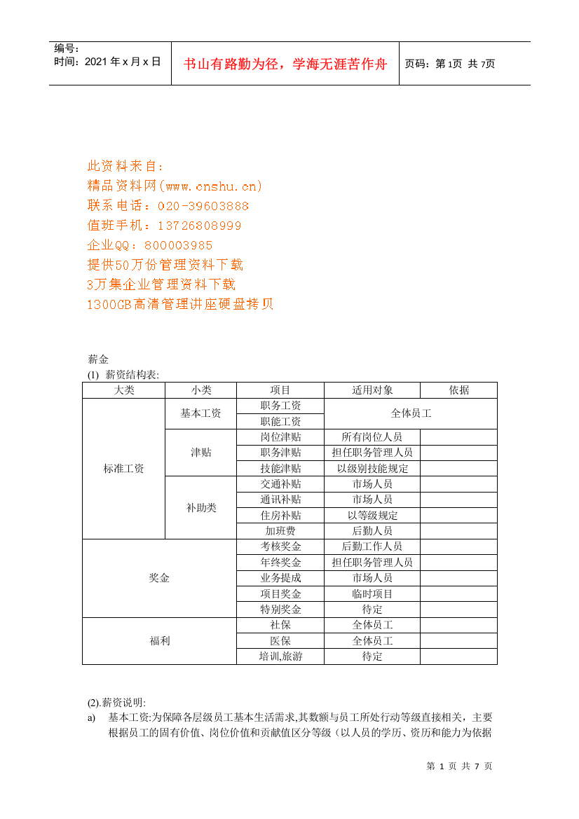 化妆品代理商薪酬管理表