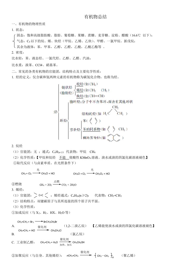 高中有机化学知识点总结