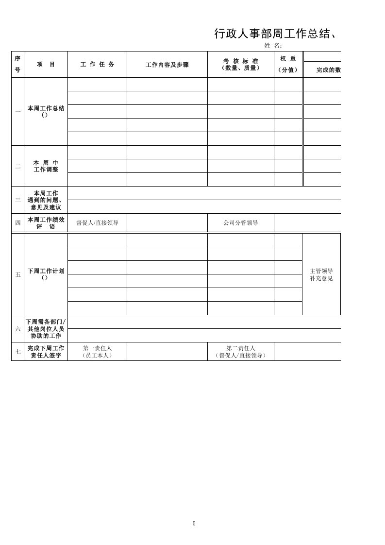 行政人事部周工作总结计划表