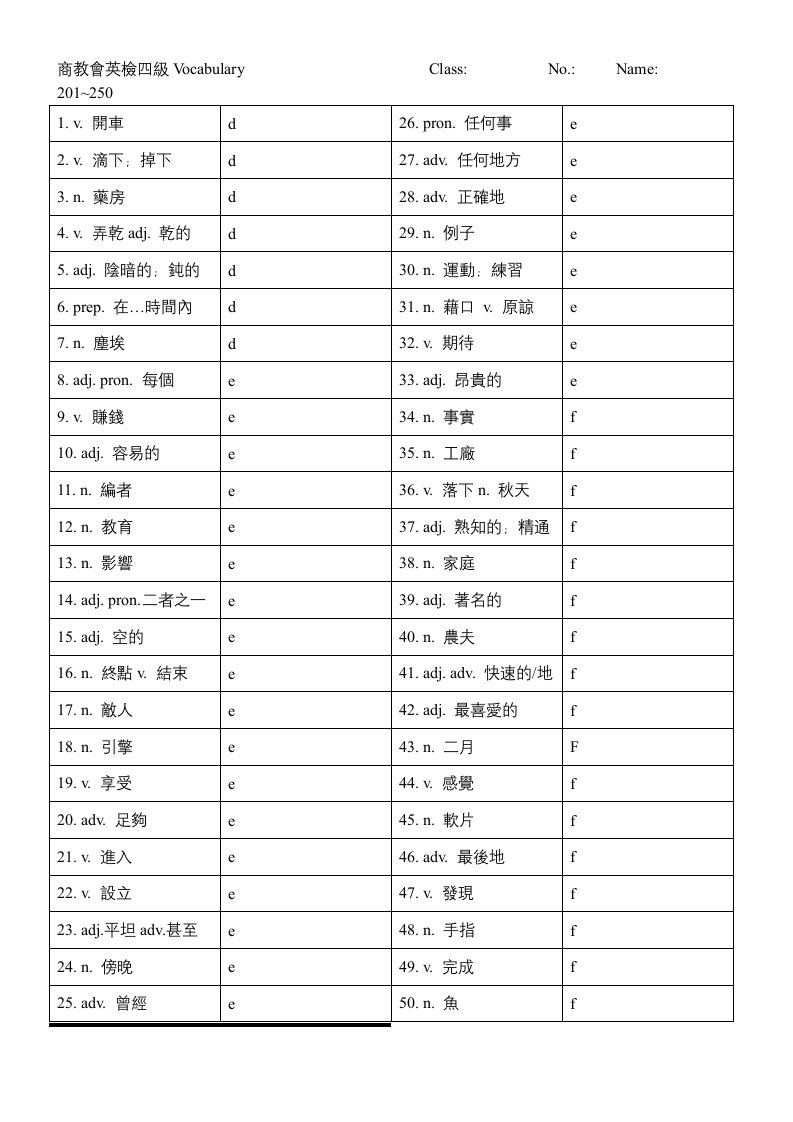 商教会英检四级Vocabulary