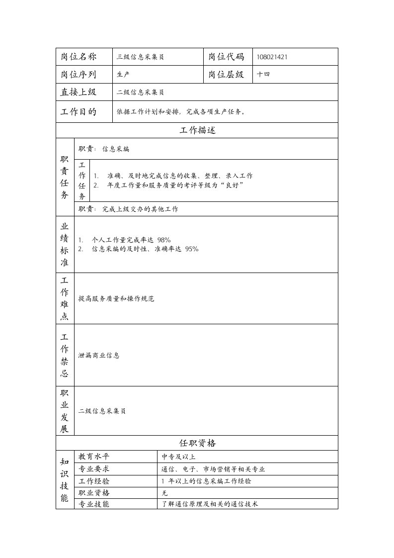 精品文档-108021421