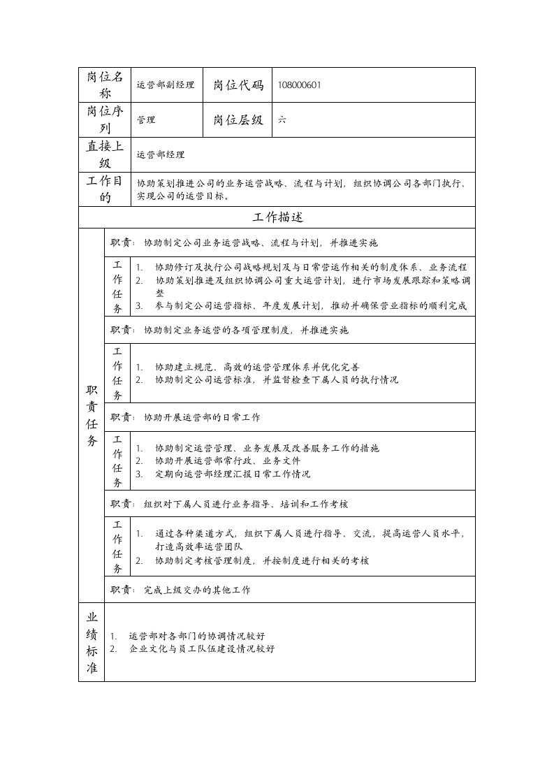 精品文档-108000601