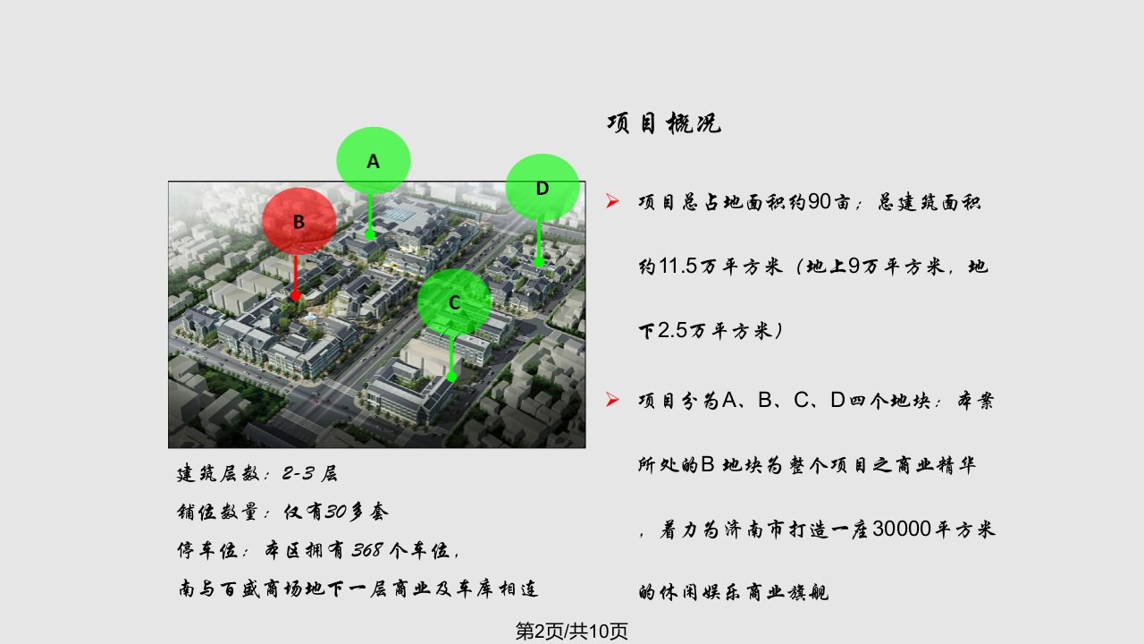 济南红尚坊商业街项目招商手册