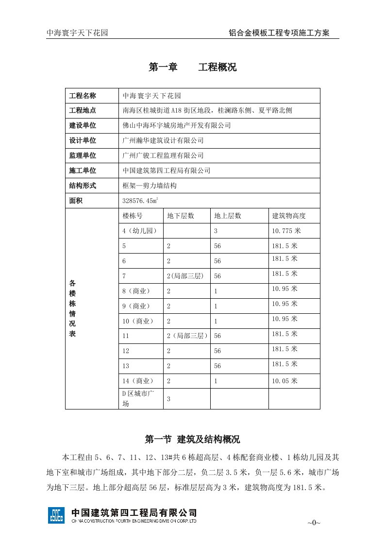 铝合金模板工程专项施工方案