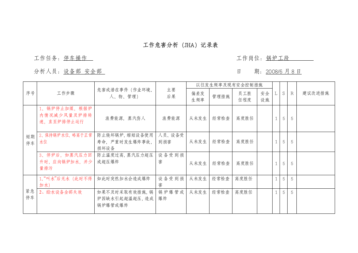 工作危害分析停车