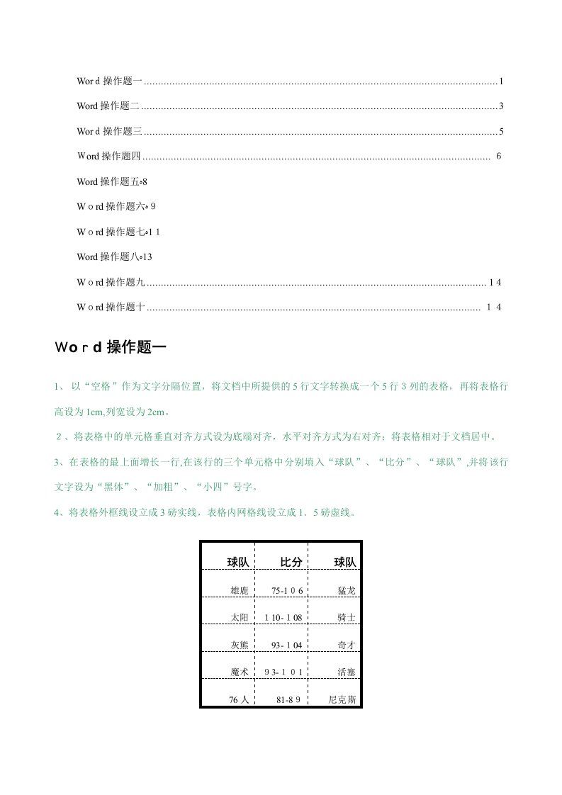 2023年高中学业水平测试会考信息技术科目Word操作题