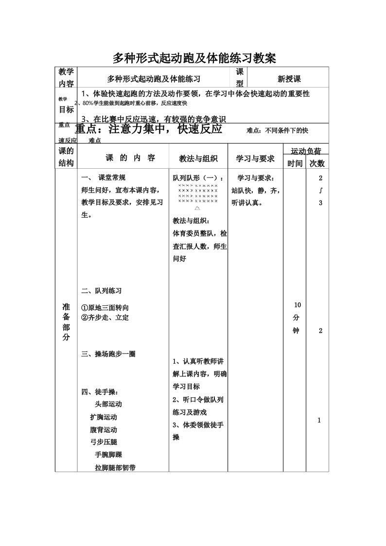 多种形式起动跑及体能练习教案