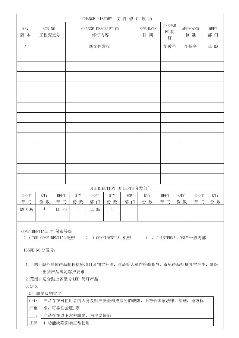 LED筒灯产品检验规范