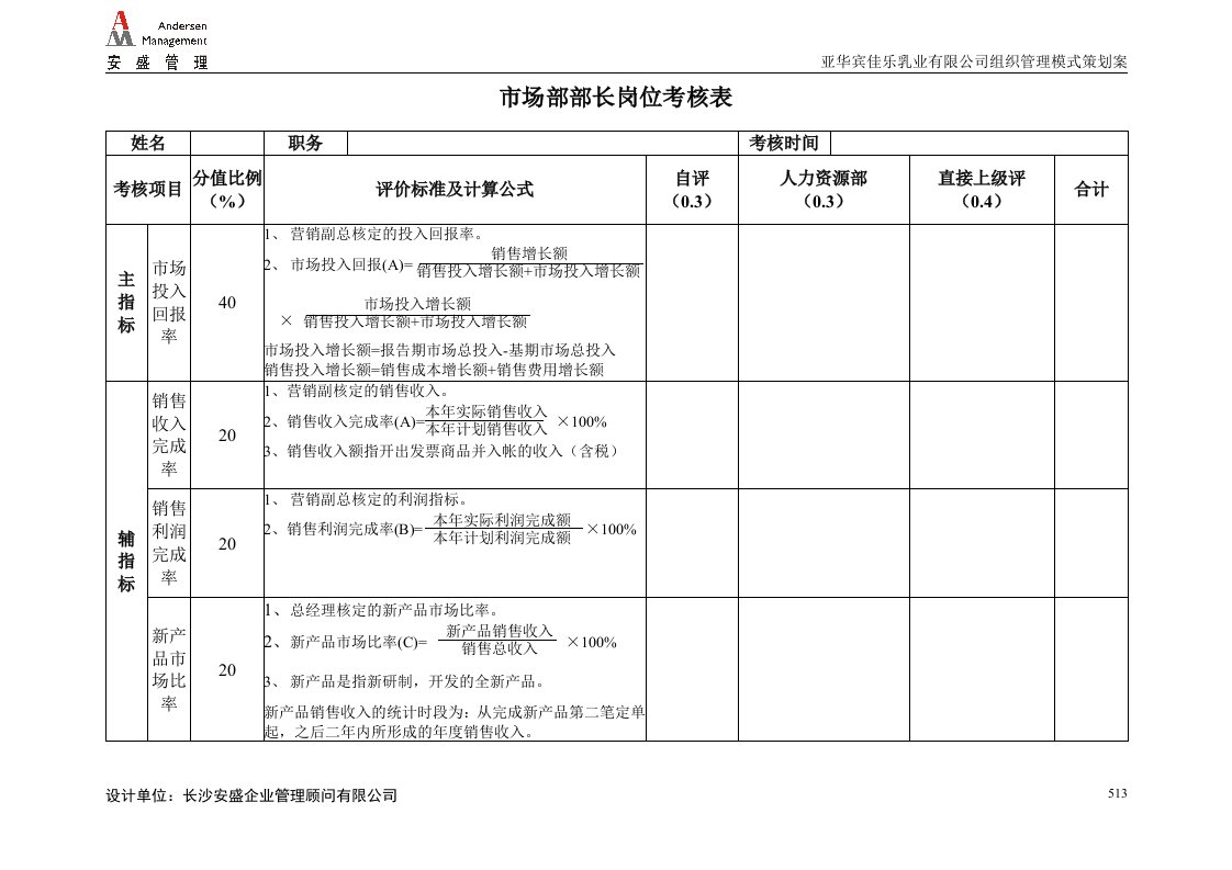 市场部考核表