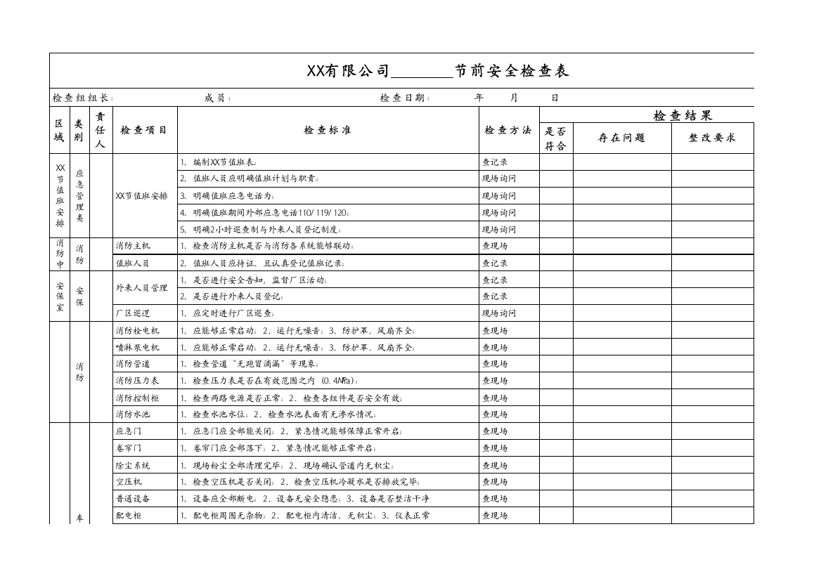 春节前安全检查表(通用版)