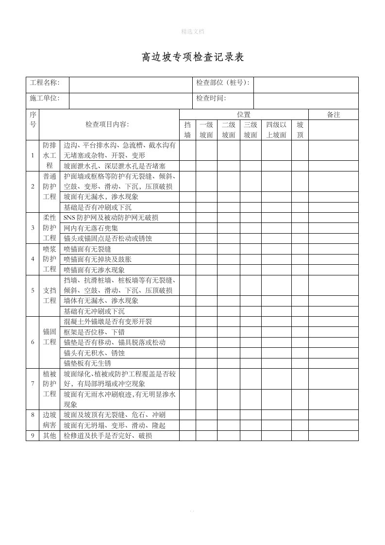 高边坡专项检查记录表