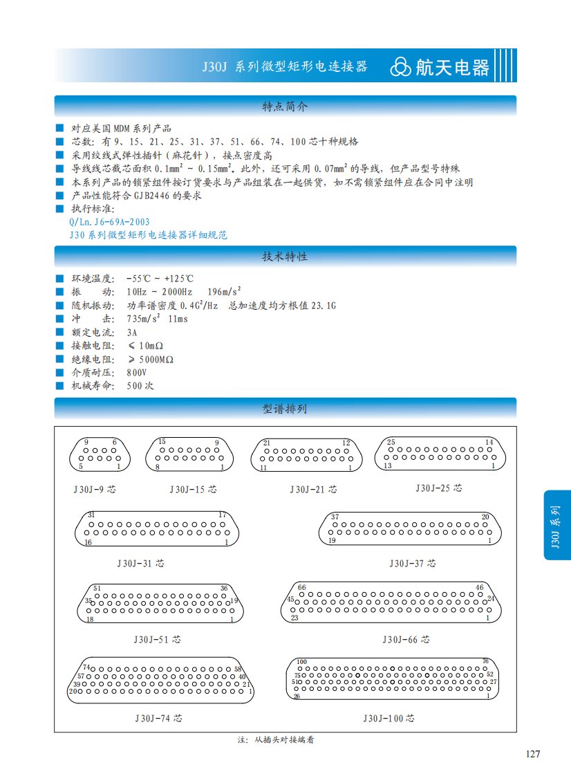 j30j系列微型矩形电连接器