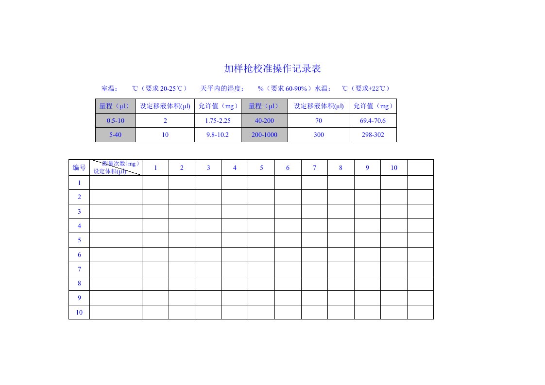 加样枪校准操作记录表