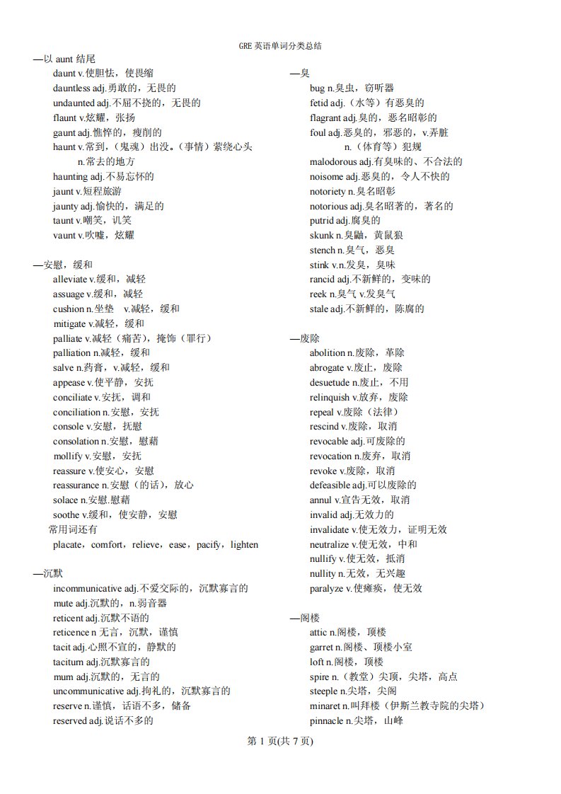 GRE英语单词分类.pdf