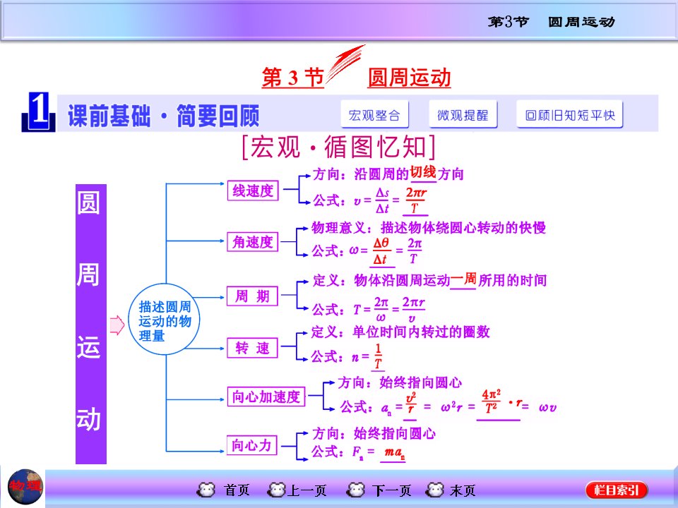 高三物理一轮复习课件