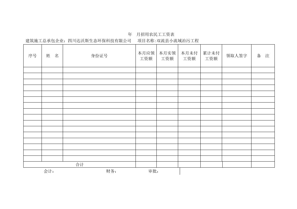 农民工工资表1(模板)