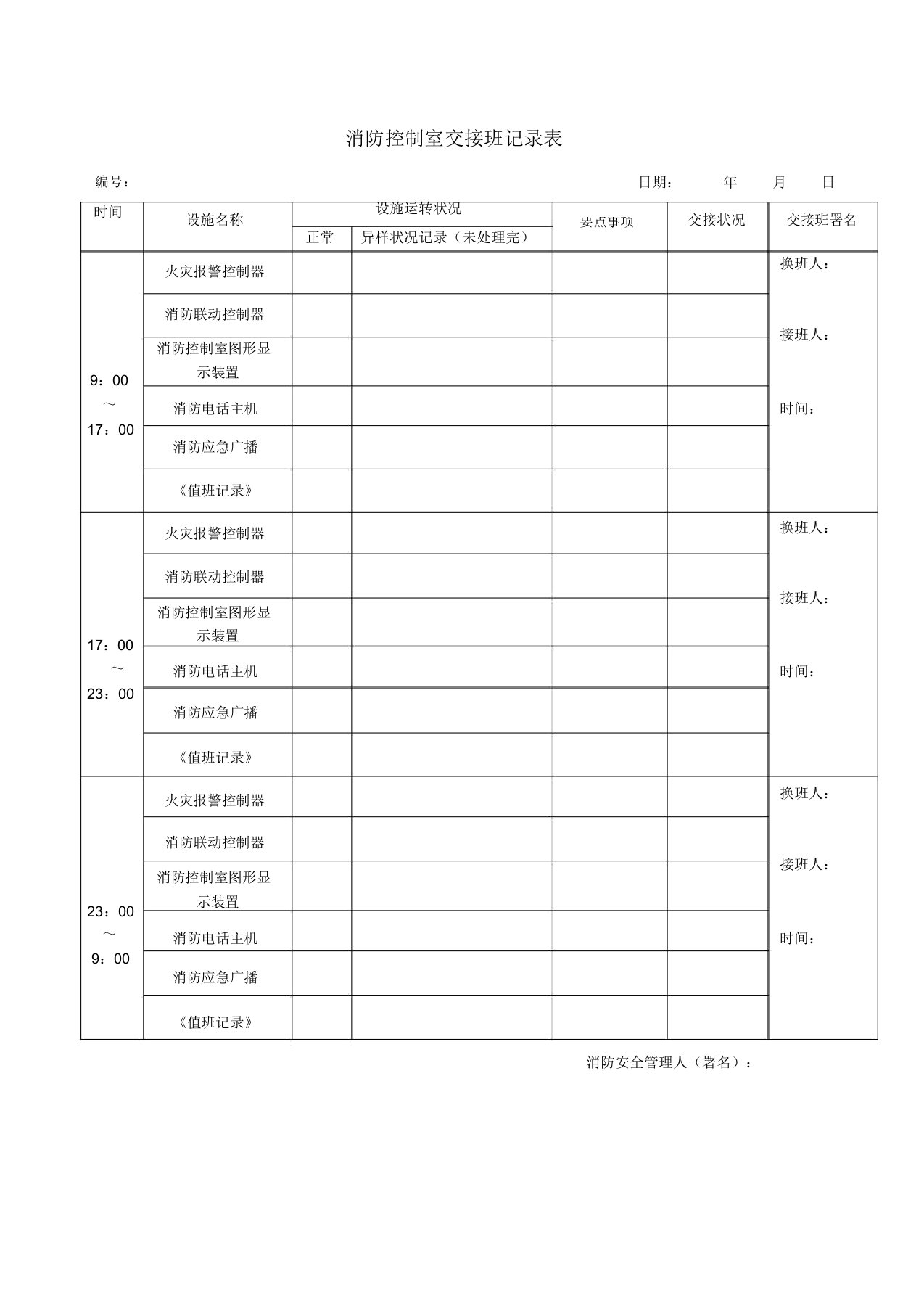 消防控制室交接班记录表(示例)