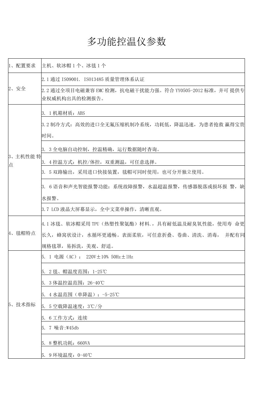 主机、软冰帽1个、冰毯1个多功能控温仪参数