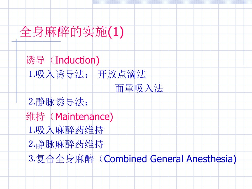 全身麻醉的实施