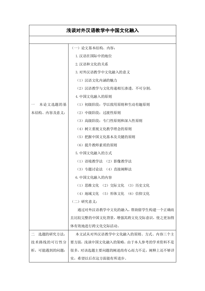 浅谈对外汉语教学中国文化融入