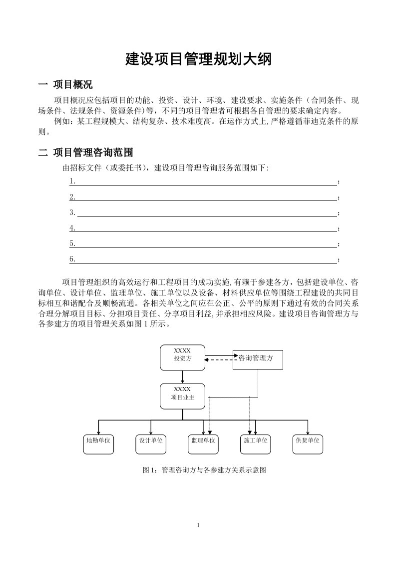 建设项目管理规划大纲