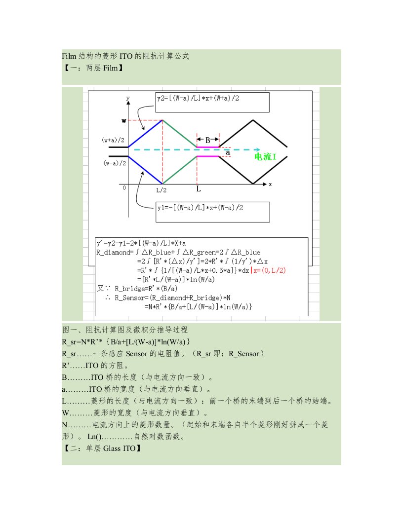 菱形ITO阻抗计算公式