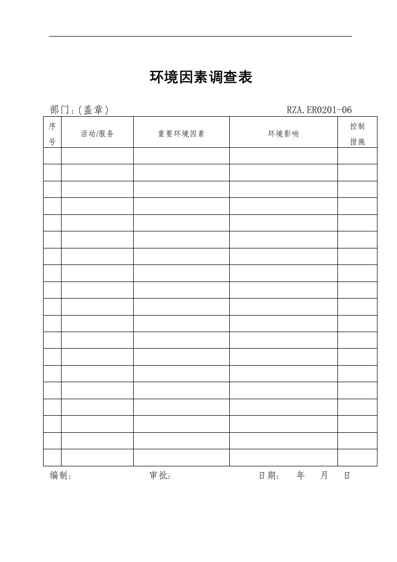 环境因素调查表