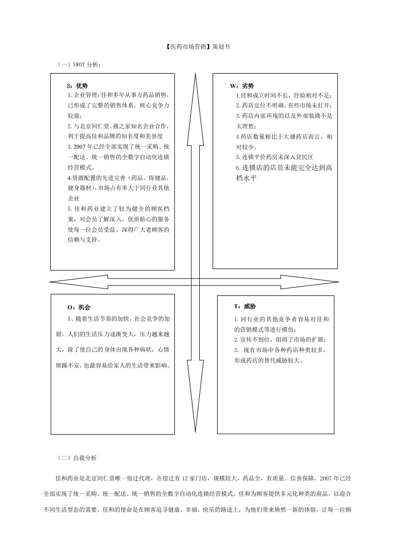 医药市场营销计划书