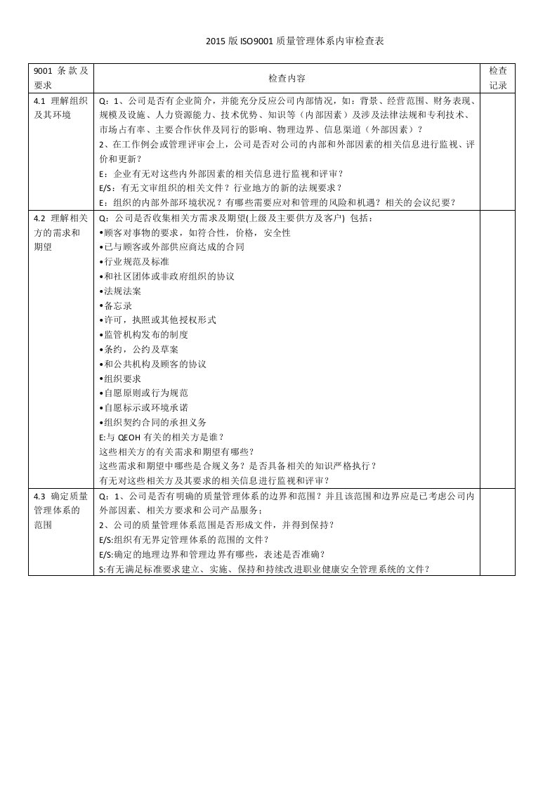 2015版ISO9001质量管理体系内审检查表