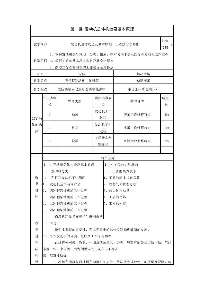 汽车发动机构造及检修教案第一单元发动机工作原理