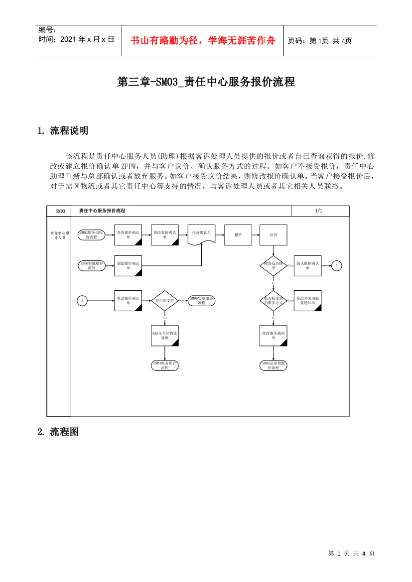 责任中心服务报价流程