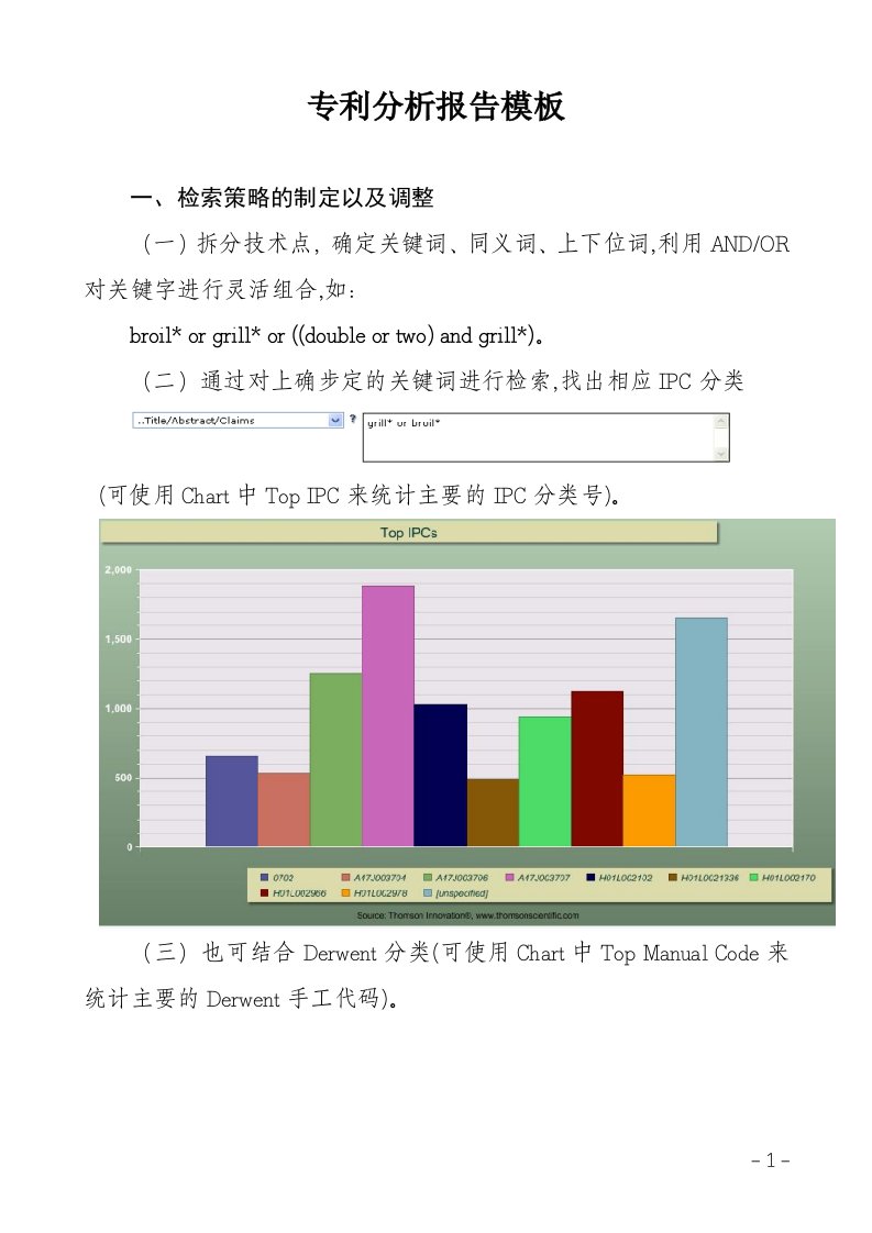 专利分析报告模板