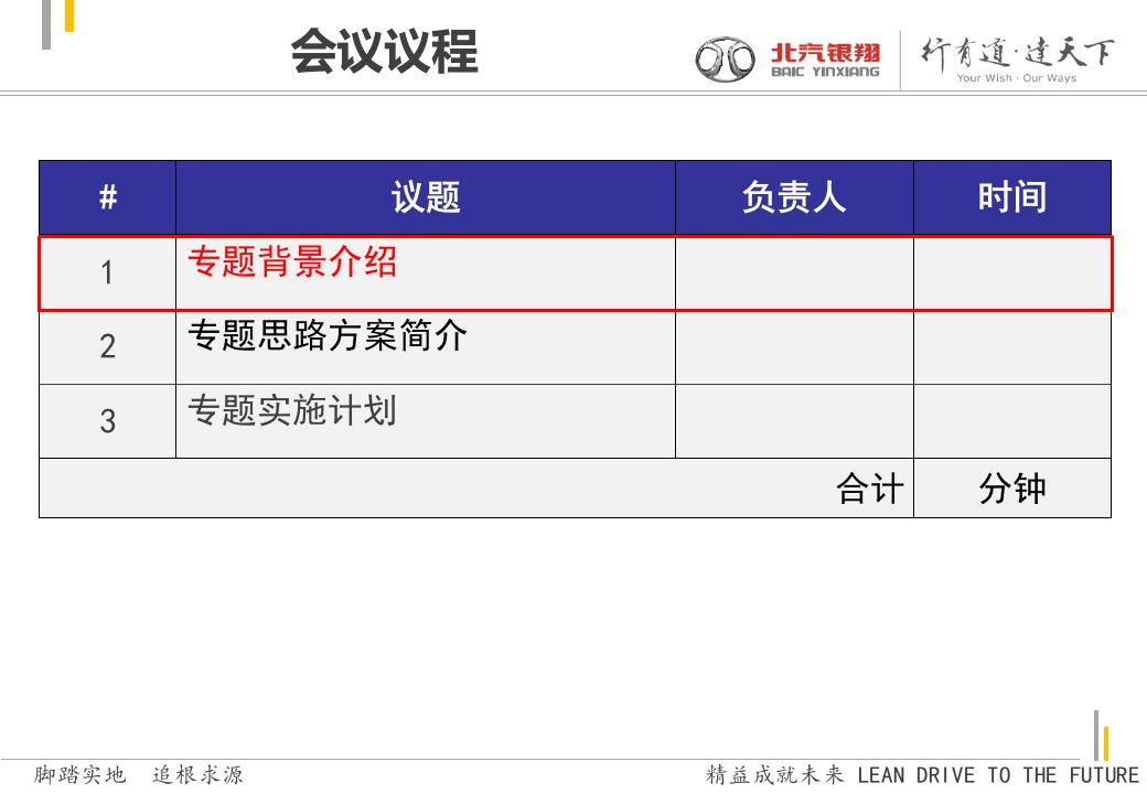 北汽银翔TPM应急维修专题方案ppt课件