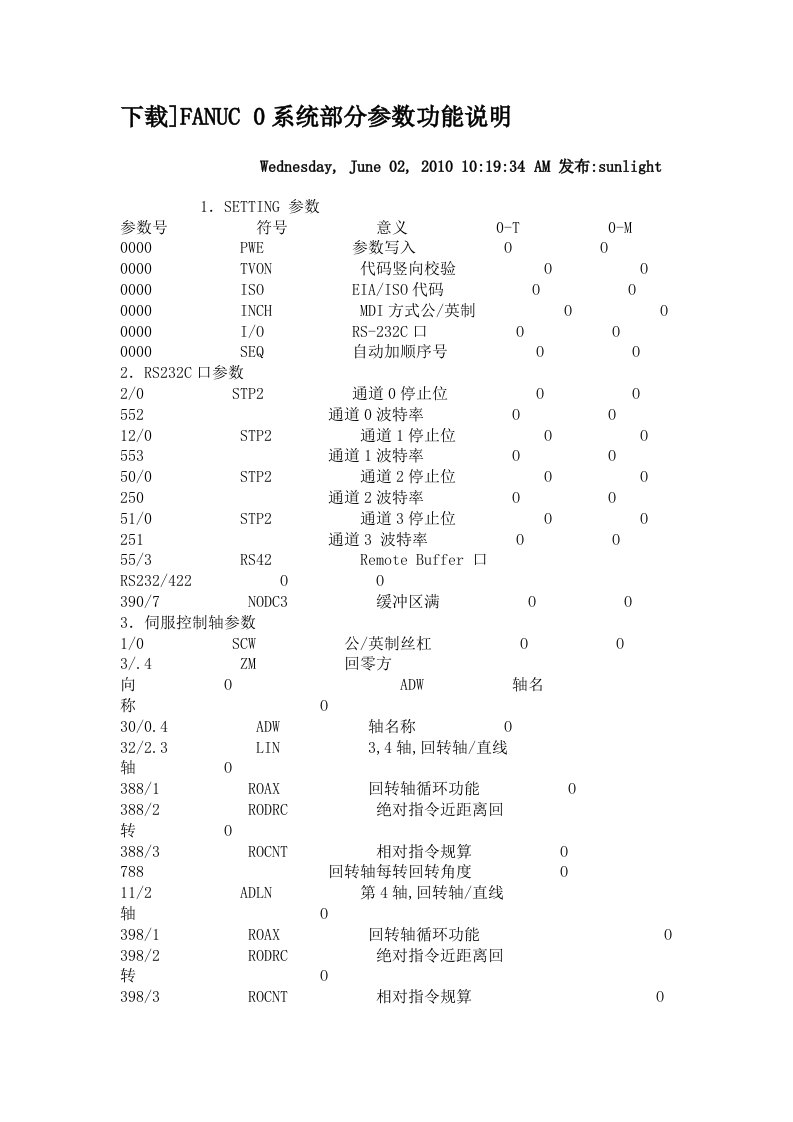 FANUC0系统部分参数功能说明