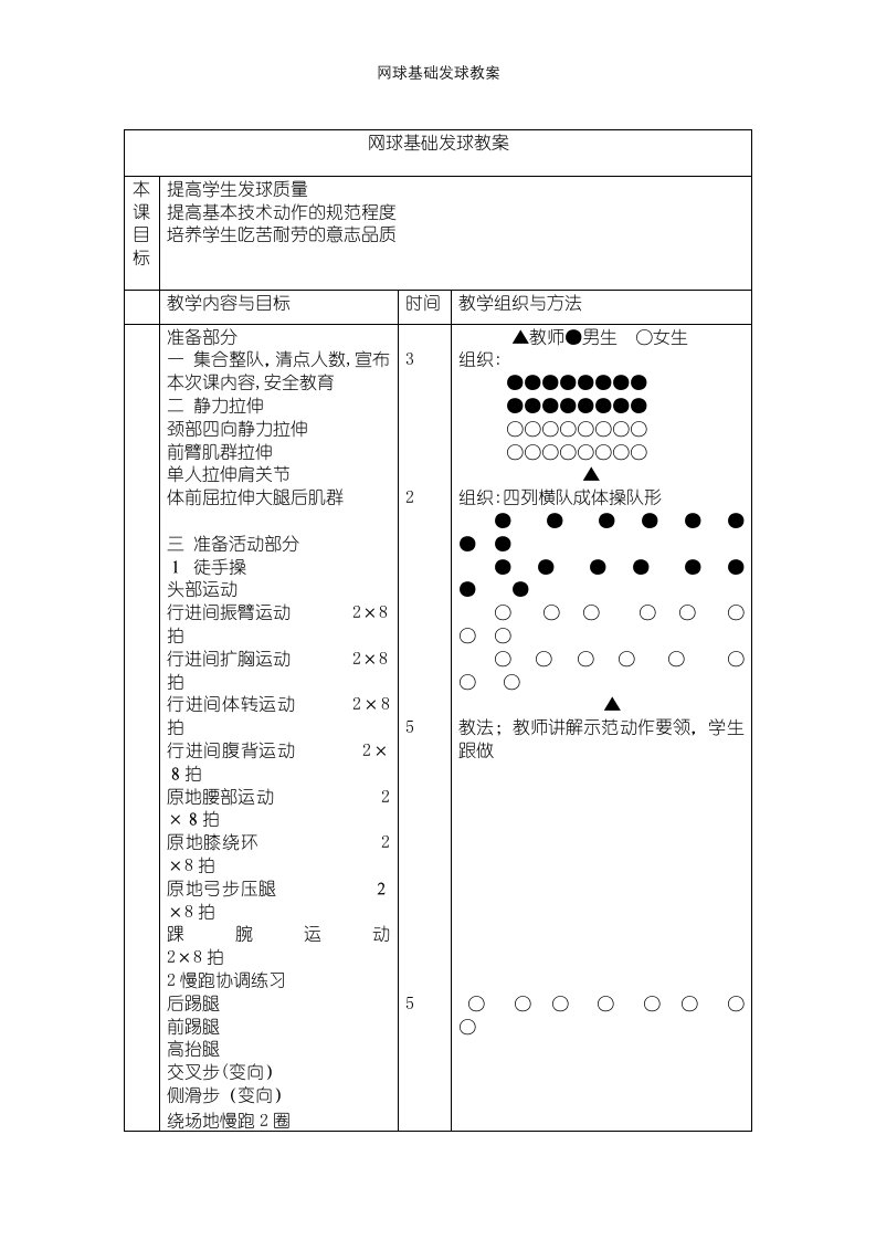 网球基础发球教案