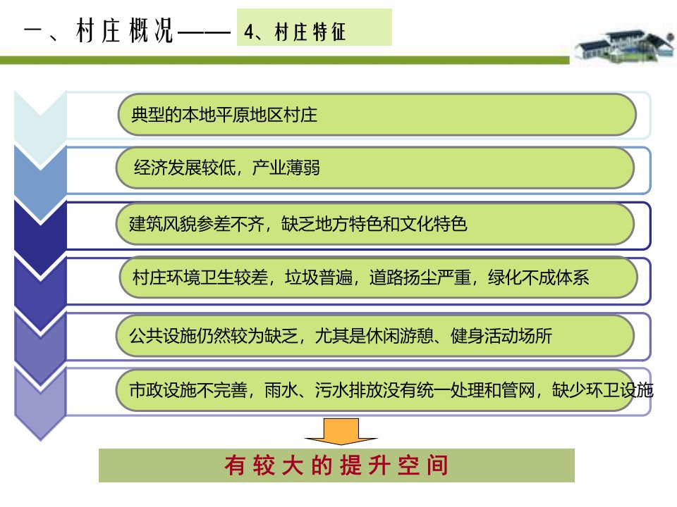 北左良村美丽乡村村庄建设规划汇报