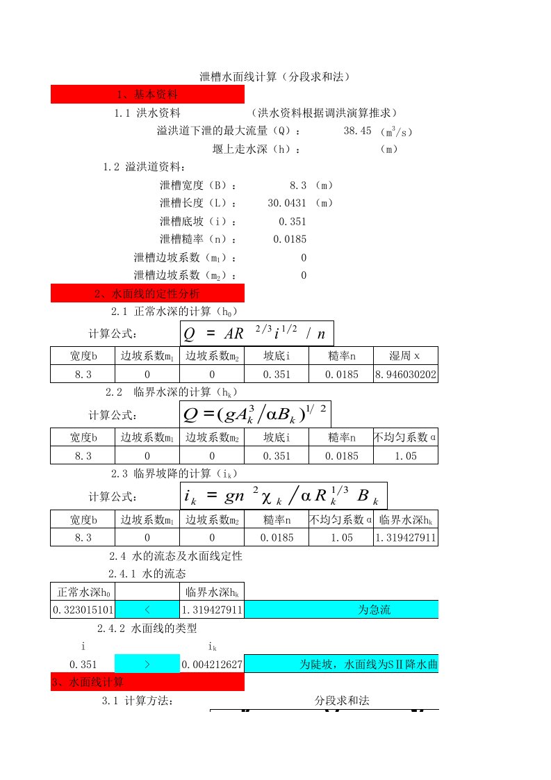 溢洪道水面线