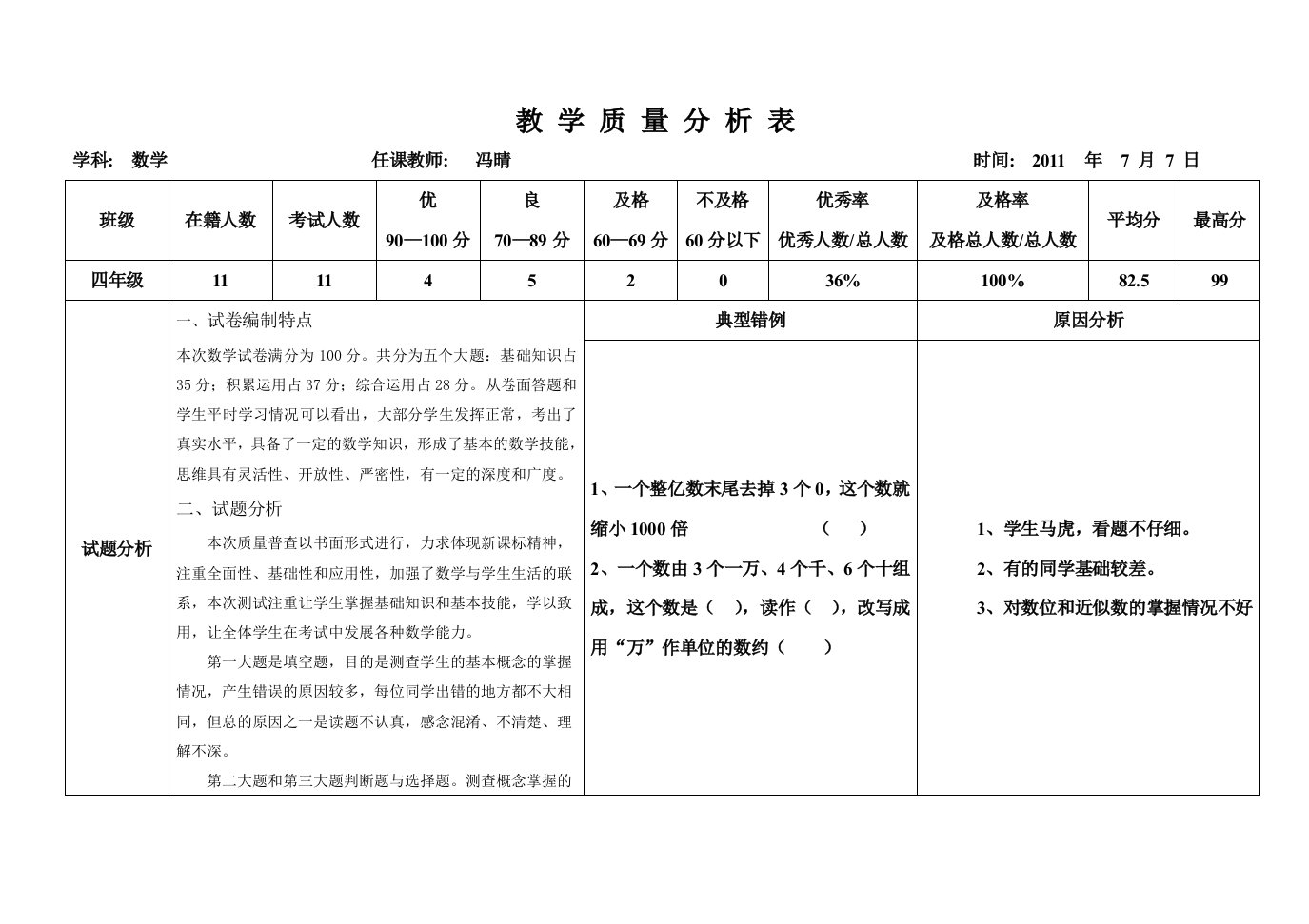 北师大版四年级数学上学期期中考试质量分析