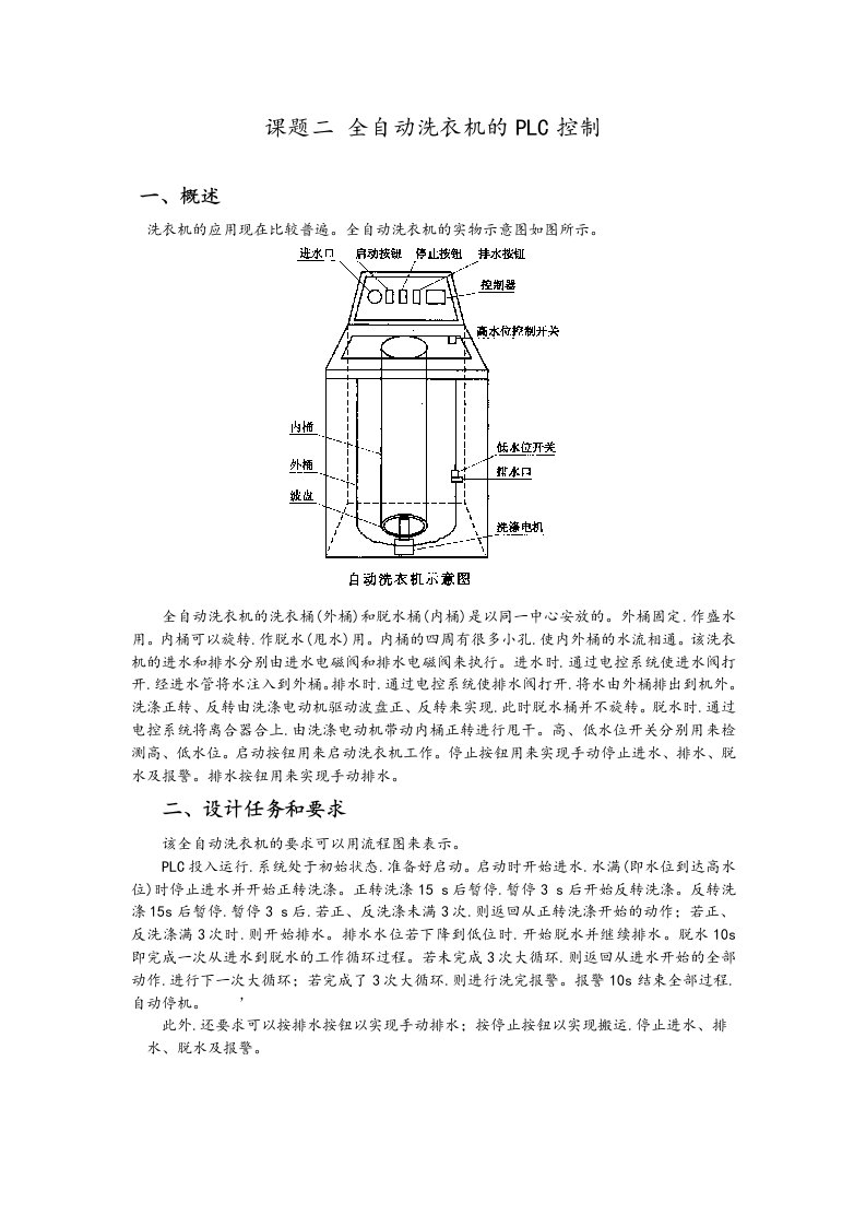 全自动洗衣机的PLC控制