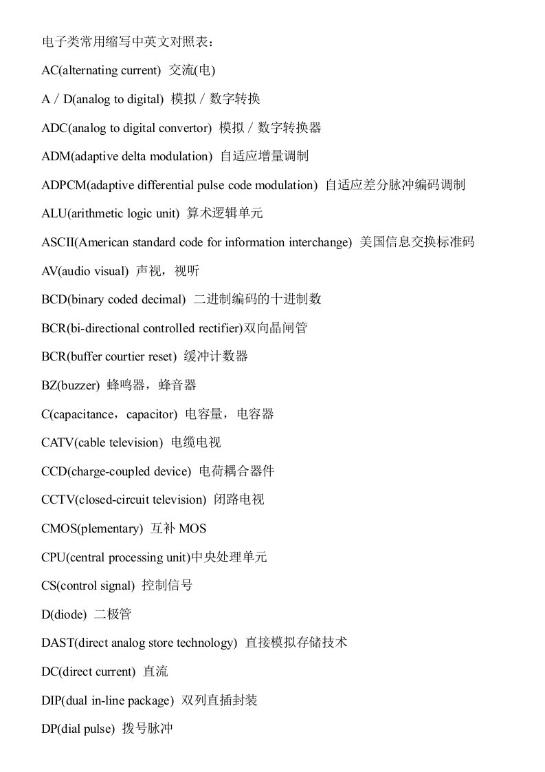 电子行业-电子类常用缩写中英文对照表