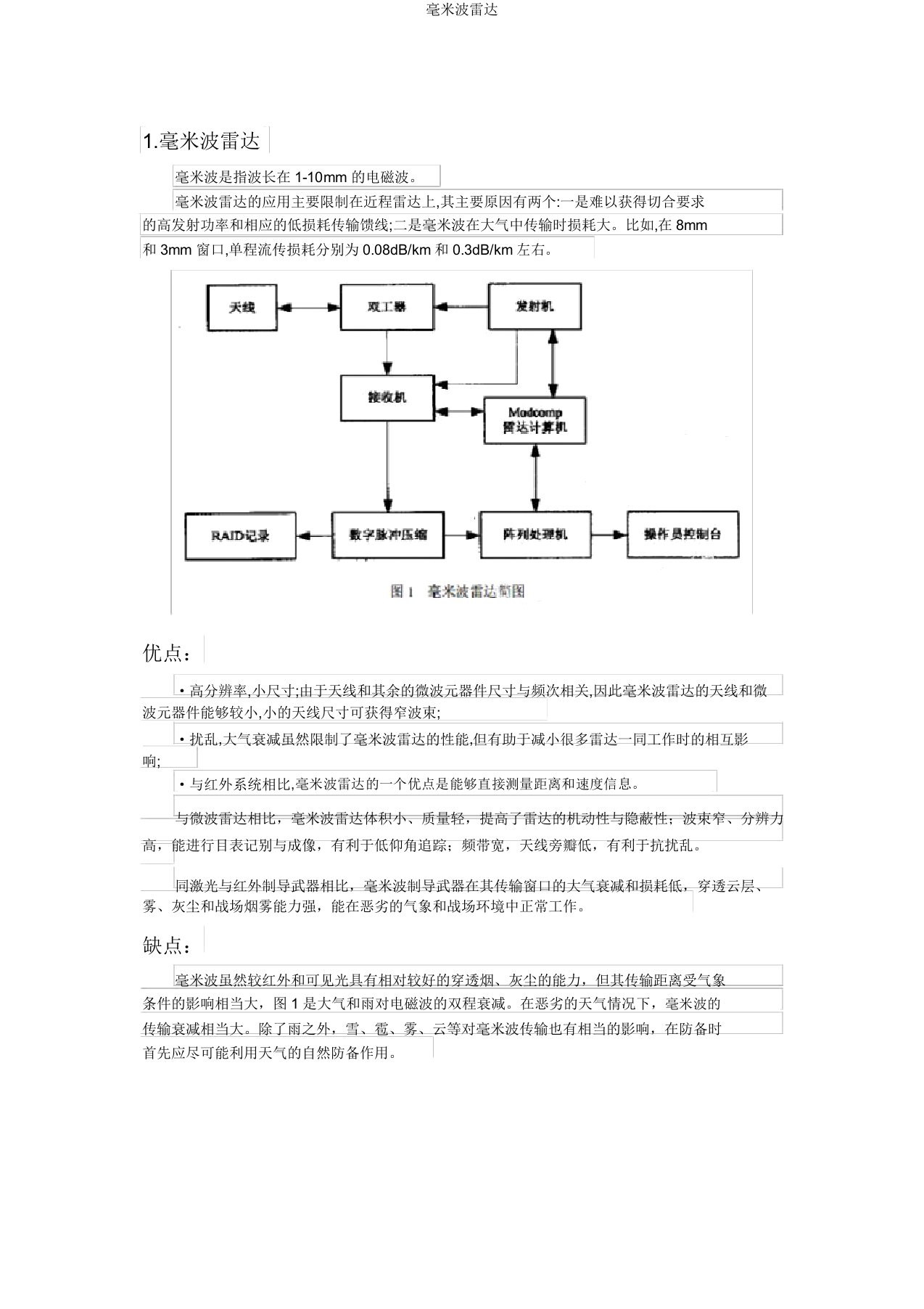 毫米波雷达