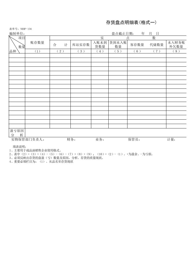 存货盘点明细表(格式一)