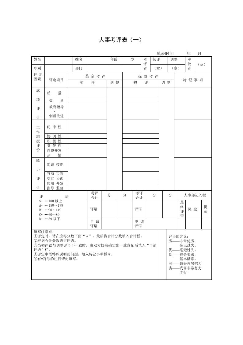 企业人事考评表