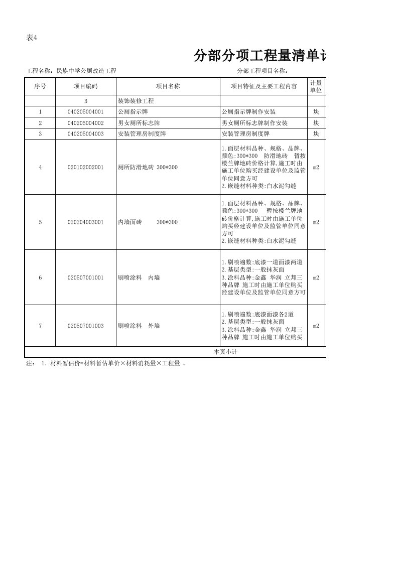 工程施工量清单表