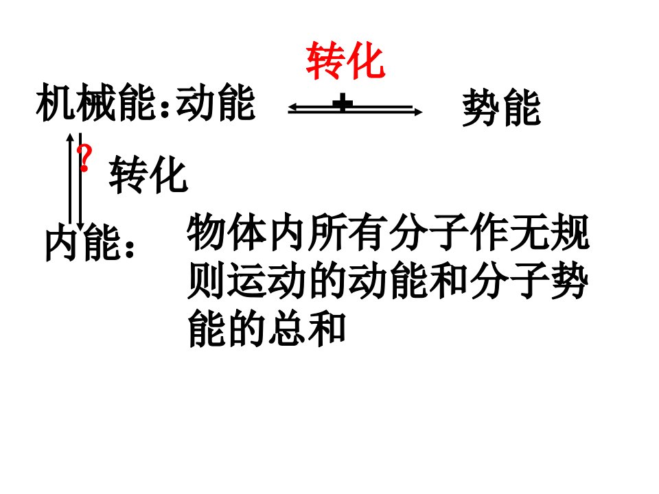 机械能和内能的相互转化课件