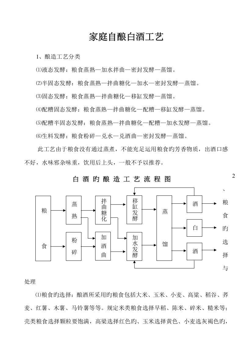 家庭自酿白酒工艺