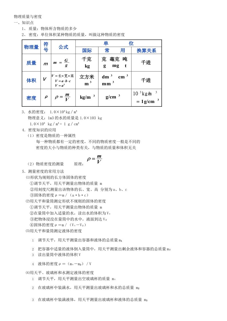 初中物理质量与密度